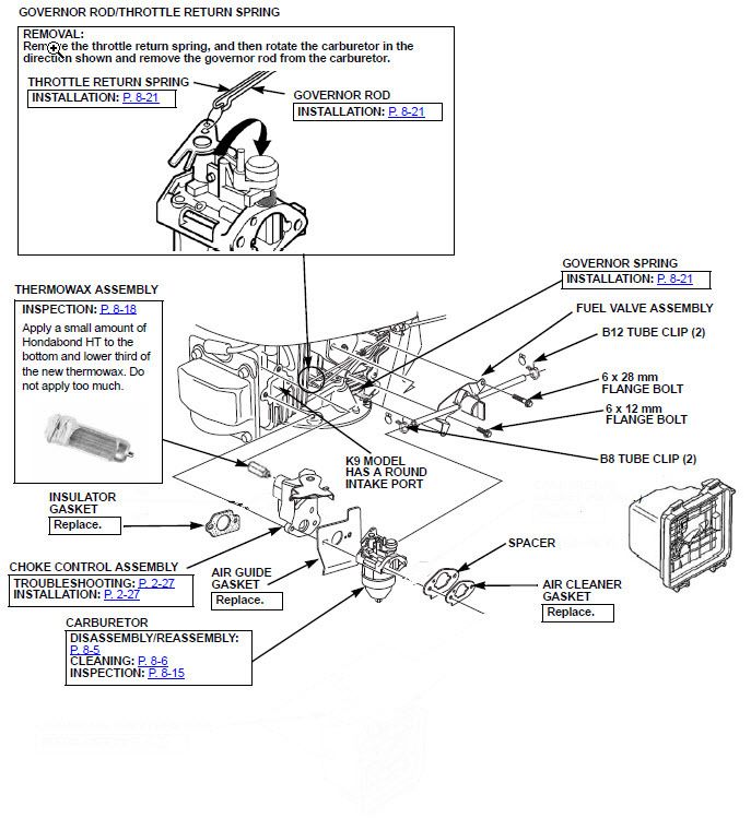 Honda HRR2169KVA Carb Install Lawn Mower Forum